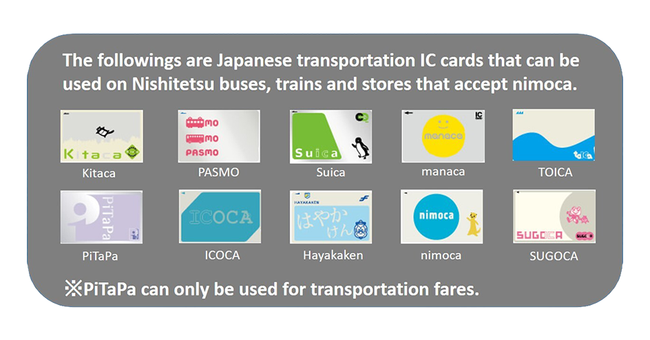 ICcards
